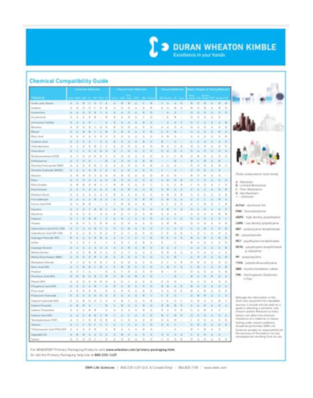 Chemical Compatibility Chart